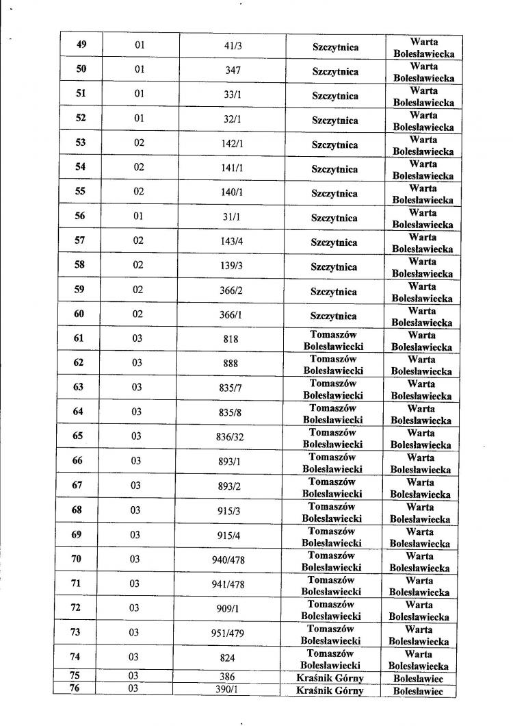 (szerokość: 750 / wysokość: 1060)