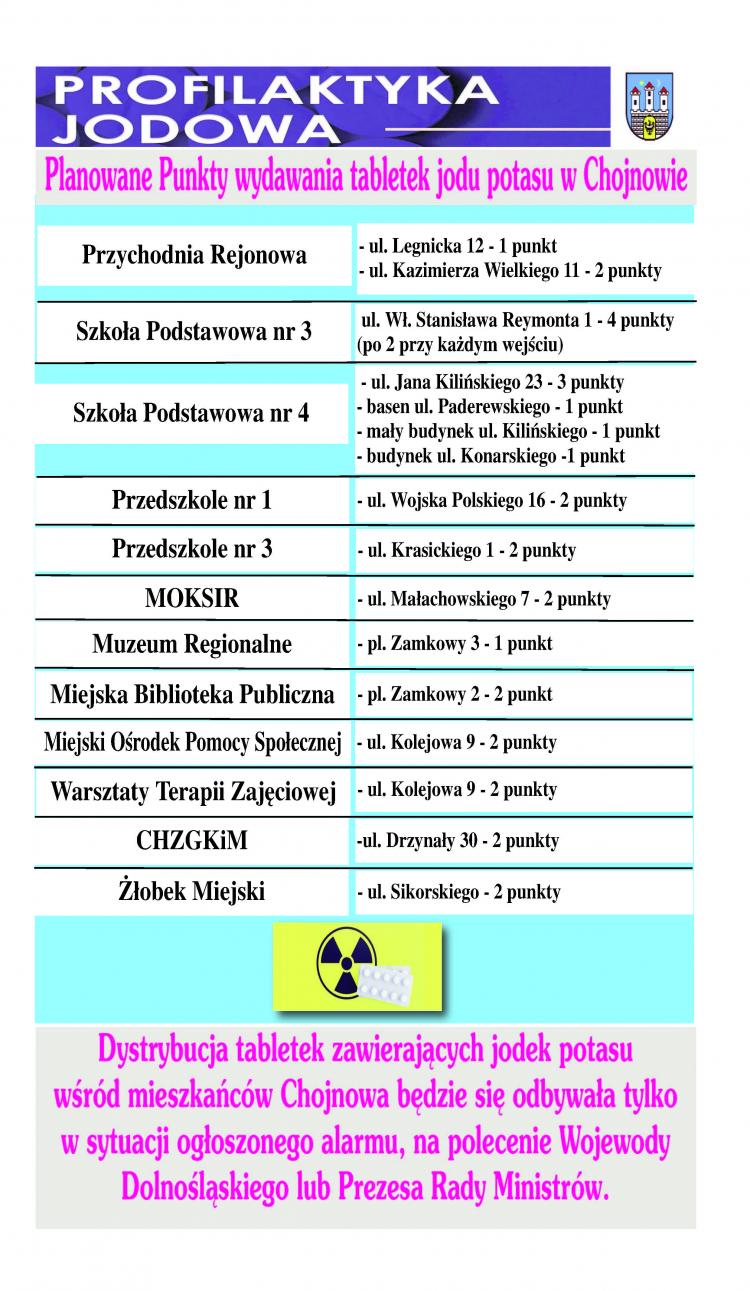 1 (szerokość: 750 / wysokość: 1291)